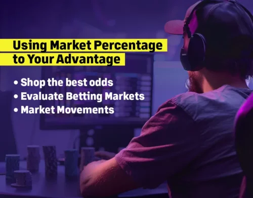 Using Market Percentage to Your Advantage