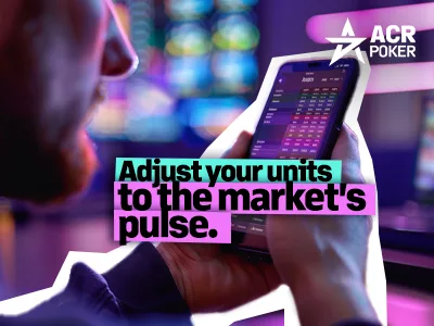 Dynamic Unit Sizing Based on Teaser Volatility